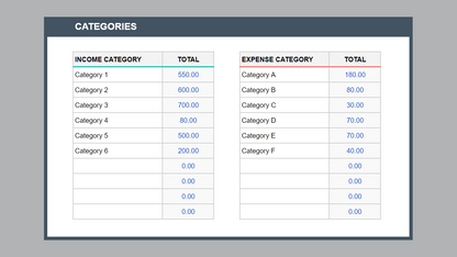 Google Sheets Simple Bookkeeping