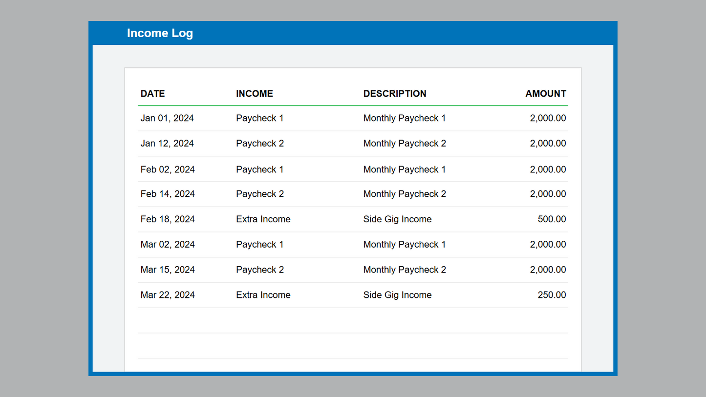 Google Sheets Simple Personal Budget