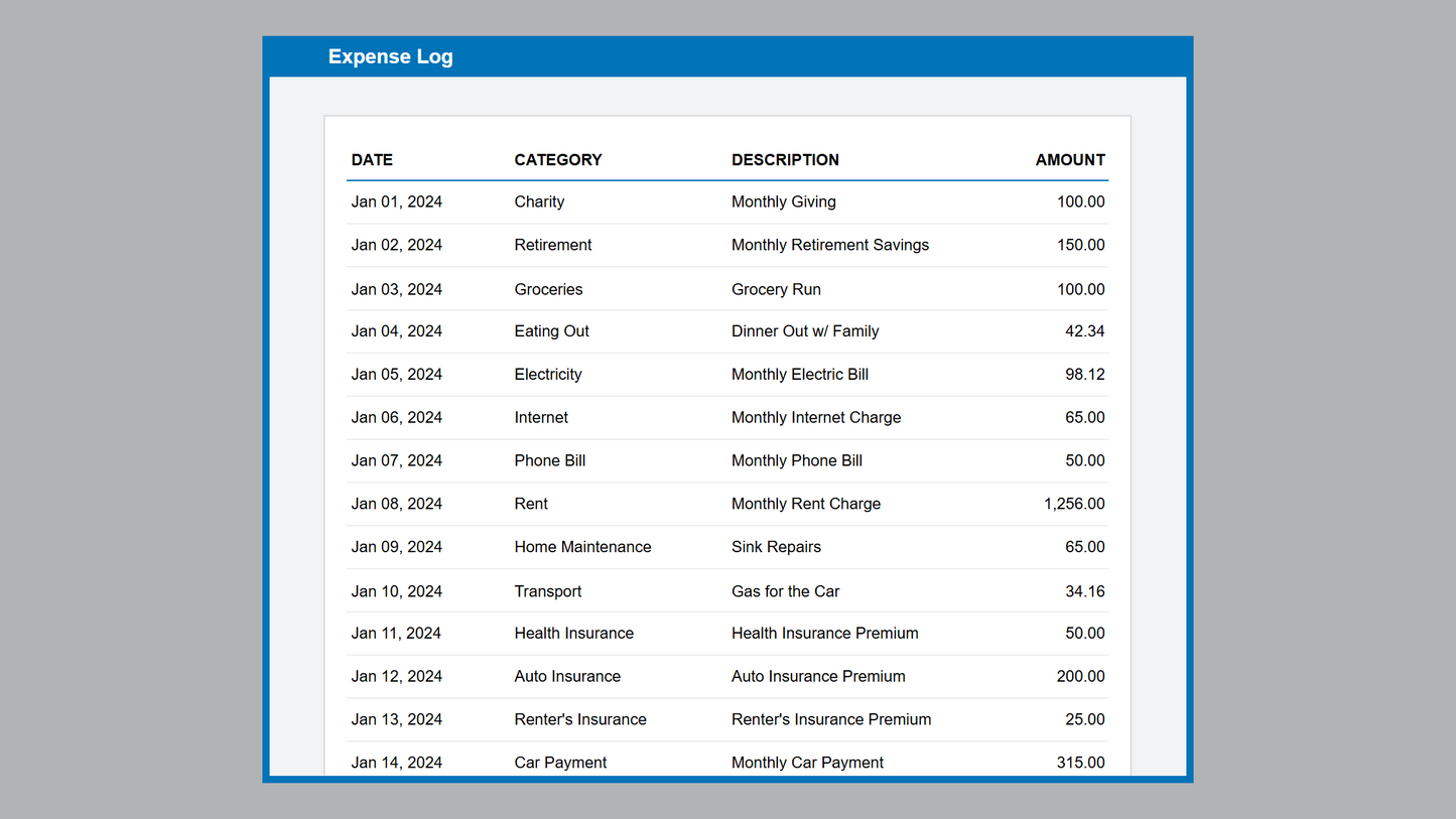 Google Sheets Simple Personal Budget