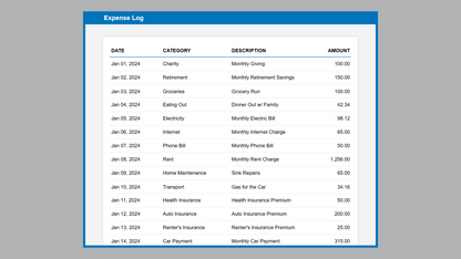 Google Sheets Simple Personal Budget