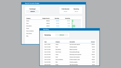 Google Sheets Special Occasion Budget