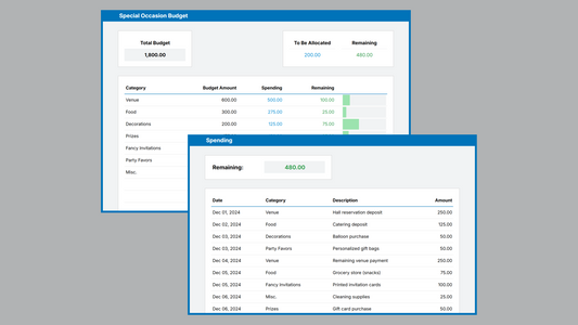 Google Sheets Special Occasion Budget