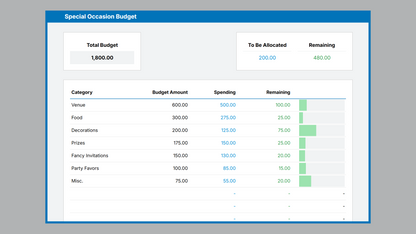 Google Sheets Special Occasion Budget