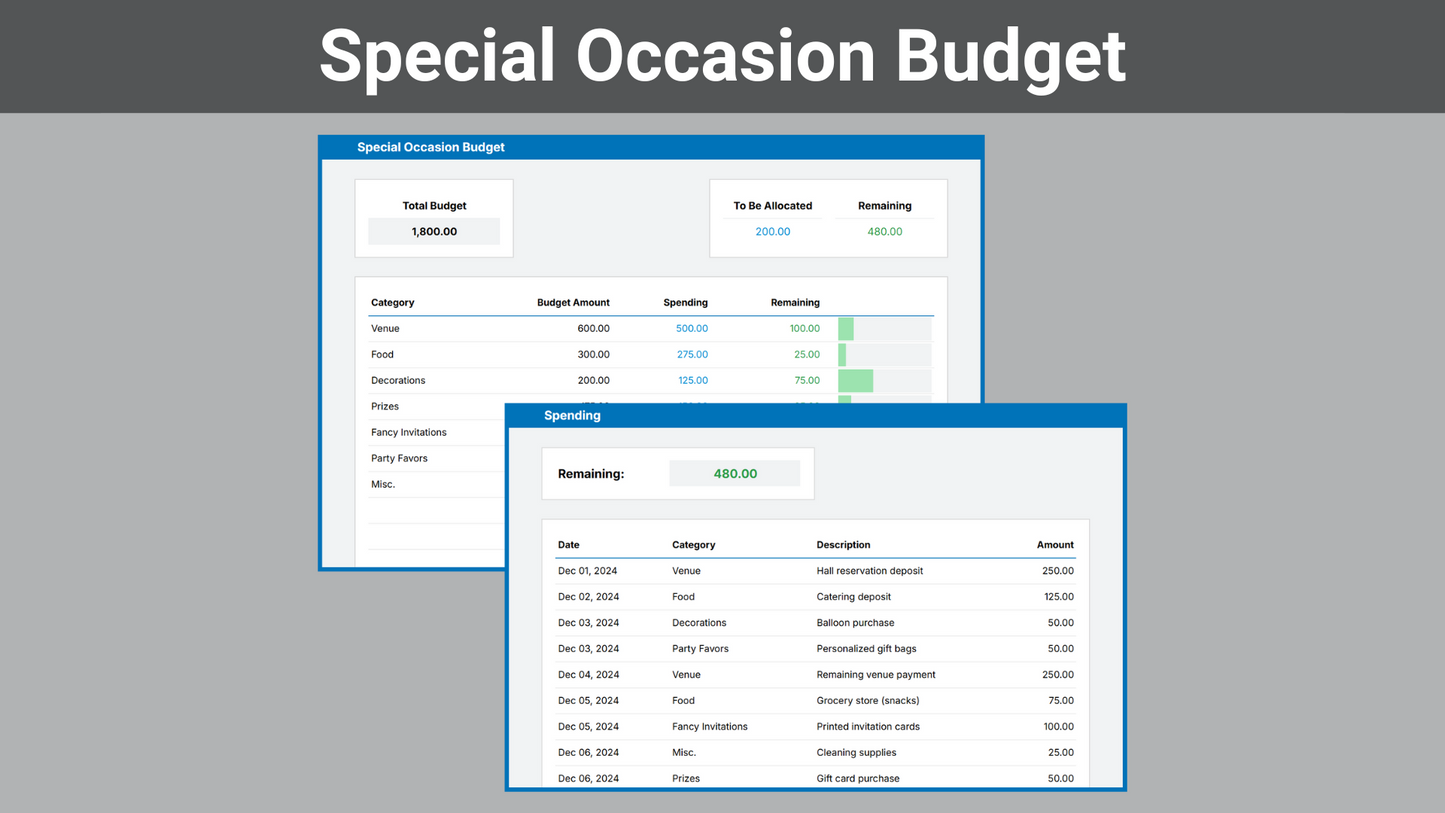 Google Sheets Personal Finance Bundle | All-Star