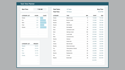 Google Sheets Task Time Planner