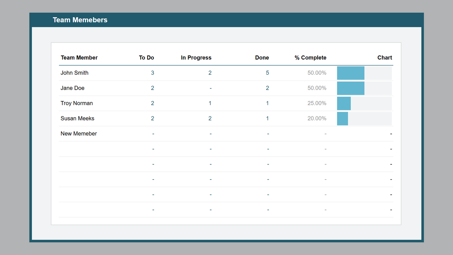 Google Sheets Team Task Manager