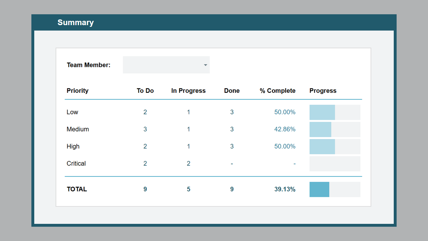 Google Sheets Team Task Manager