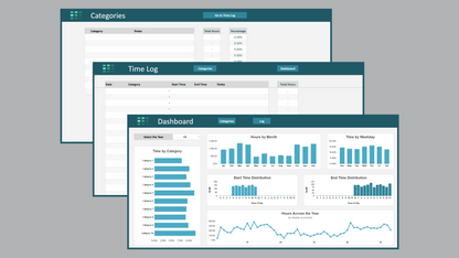 Google Sheets Time Log