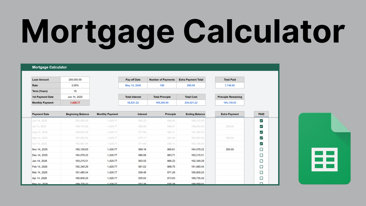 Google Sheets Personal Finance Bundle