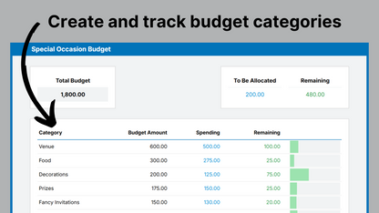 Google Sheets Special Occasion Budget