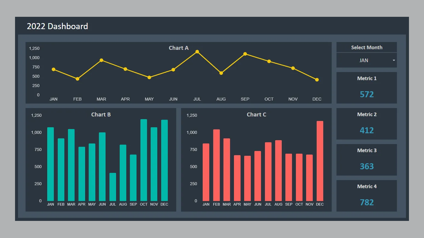 Google Sheets Dashboard Bundle