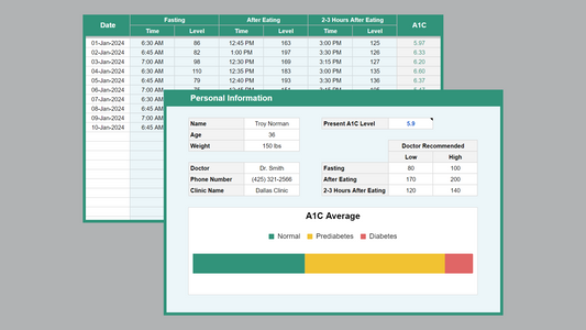 Google Sheets Glucose Monitor