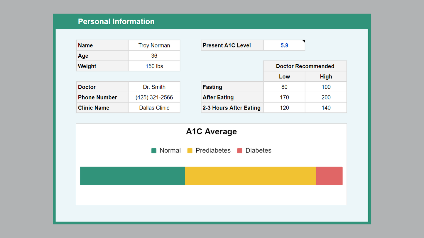 Google Sheets Glucose Monitor