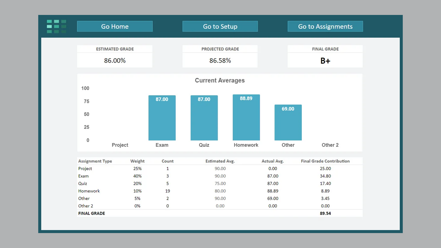 Google Sheets Grade Calculator