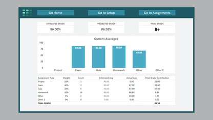 Google Sheets Grade Calculator