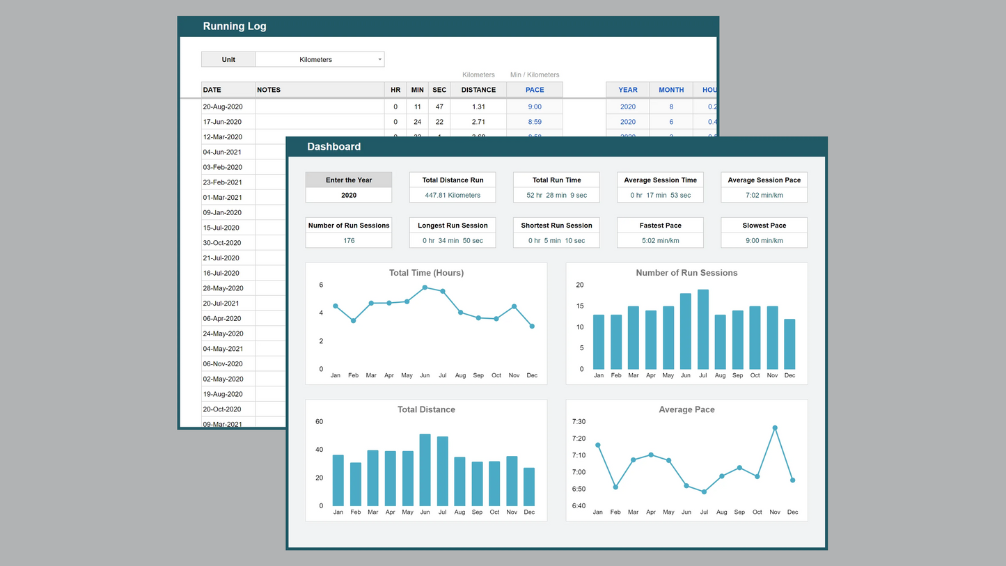 Google Sheets Running Log