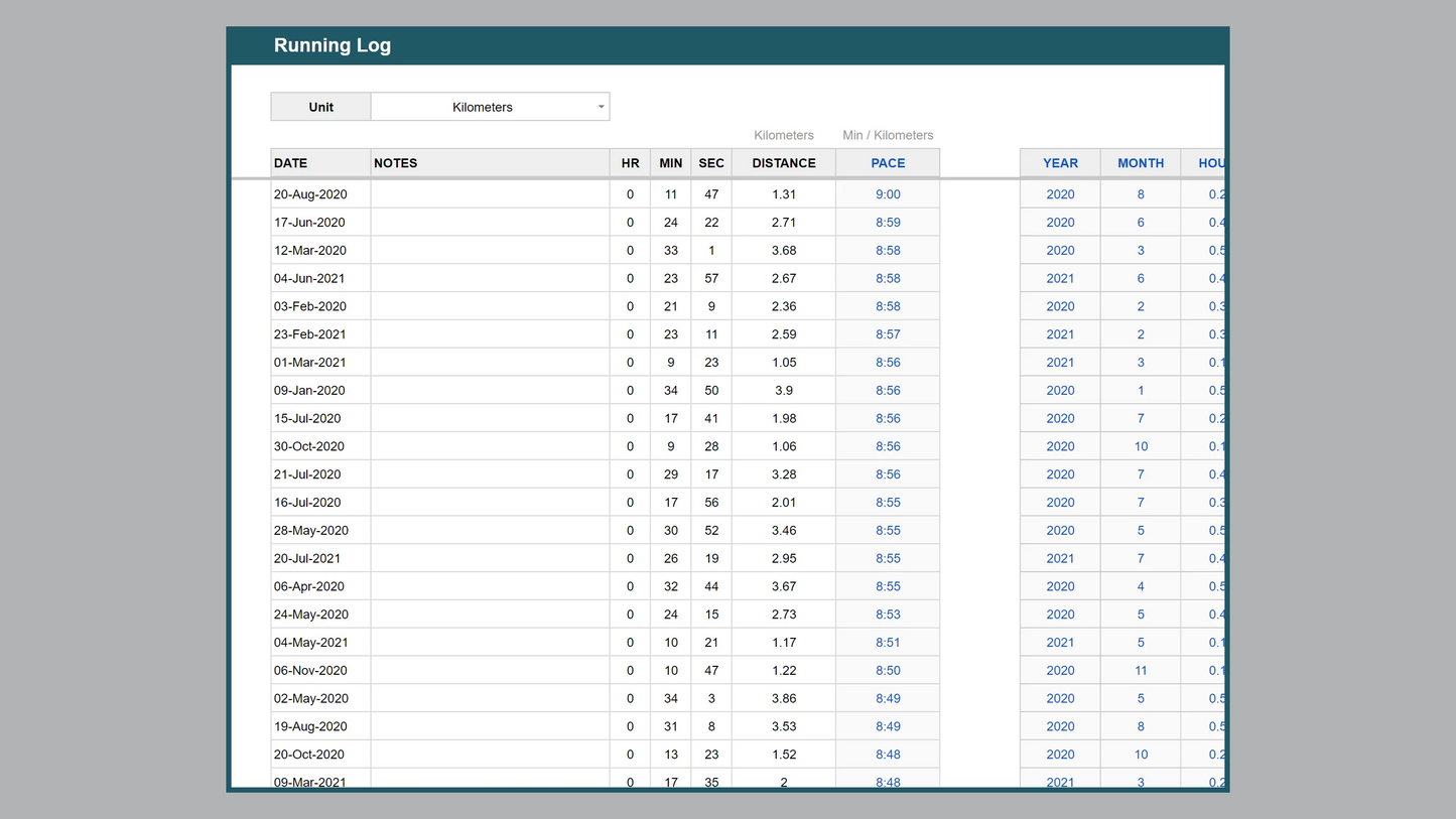 Google Sheets Running Log