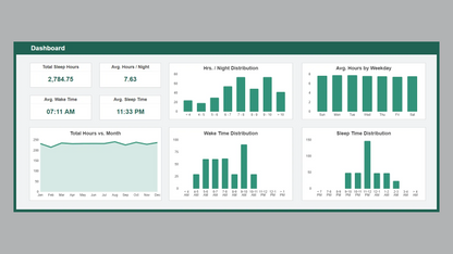 Google Sheets Sleep Log