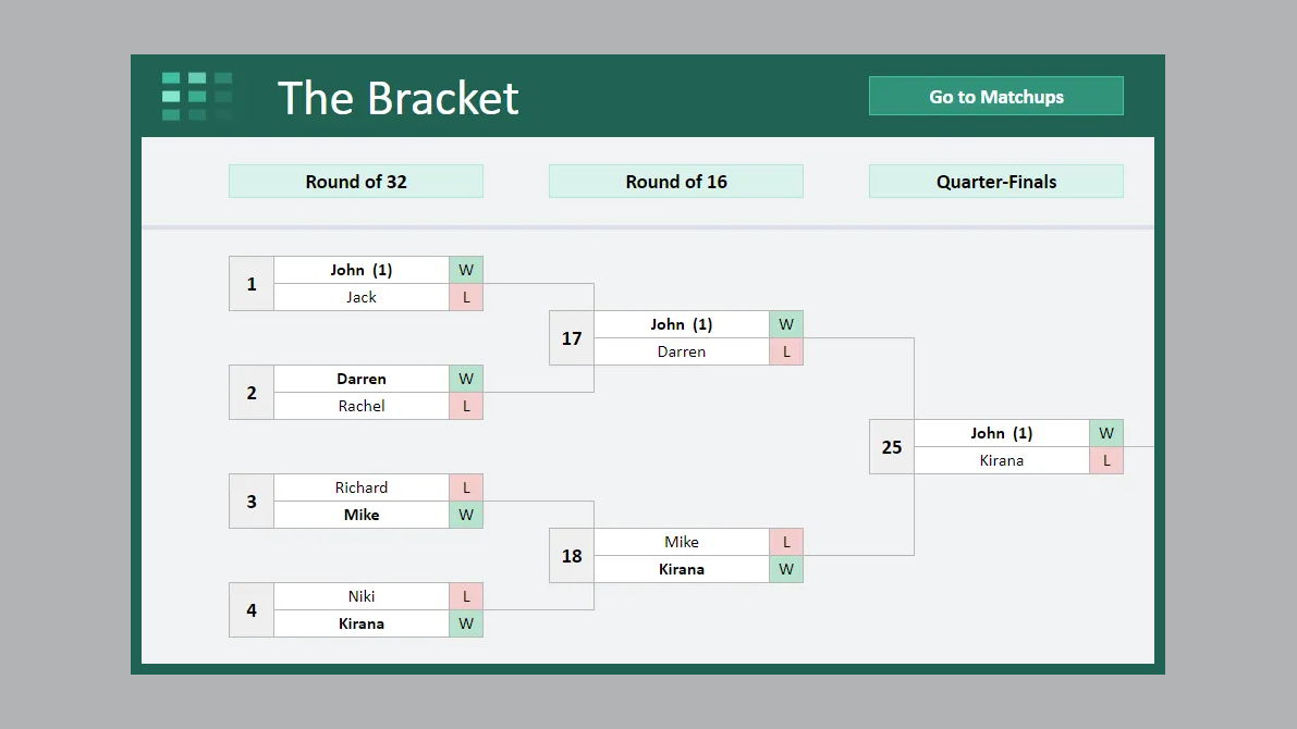 Google Sheets Tournament Bracket 32