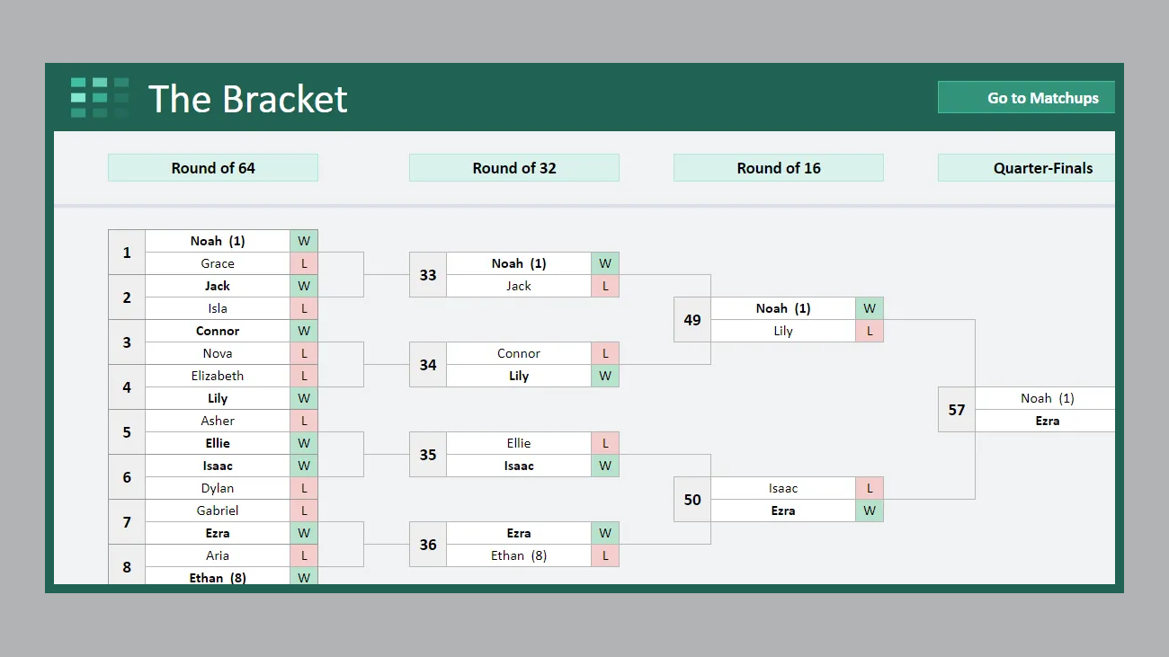 Google Sheets Tournament Bracket 64