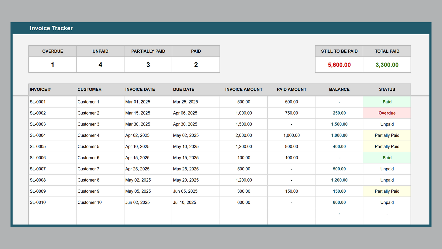Google Sheets Invoice Tracker