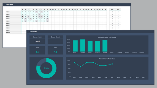 Google Sheets Habit Tracker 3