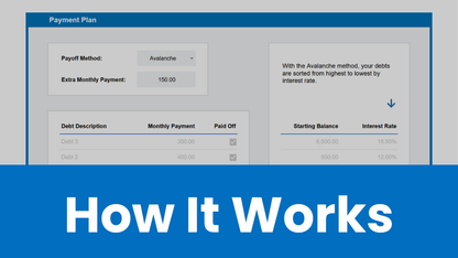 Google Sheets Debt Reduction Planner