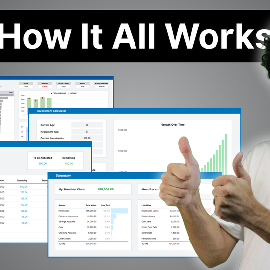 Google Sheets Personal Finance Bundle Walkthrough Video