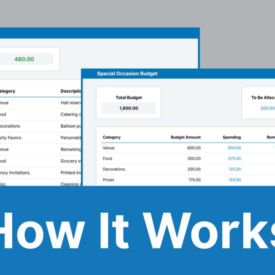 Google Sheets Special Occasion Budget Walkthrough Video
